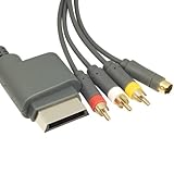 D�tails sur le produit