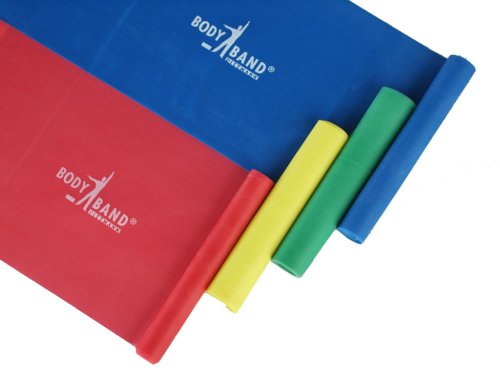 Dittmann Body Band LEVEL 1- leicht BODY CONCEPT rot 200 cm (L&auml;nge) x 100 mm (Breite) inkl. Clip