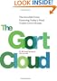 The Gort Cloud: The Invisible Force Powering Today's Most Visible Green Brands