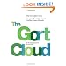 The Gort Cloud: The Invisible Force Powering Today's Most Visible Green Brands