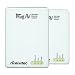 Actiontec MegaPlug A/V 200 Mbps Powerline Network Adapter Kit (White)