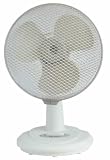 10 inch Desk Fan