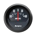 Sunpro CP8214 StyleLine Ammeter - Black Dial