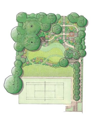 Book of Garden Plans