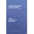 Corporate Governance and Sustainability: Challenges for Theory and Practice (Routledge Contemporary Corporate Governance S)