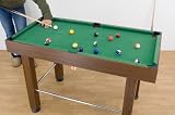ビリヤードゲーム