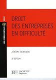 Droit des entreprises en difficulté