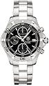 TAG Heuer Men's 2000 Aquaracer Automatic Chronograph Watch #CAF2110.BA0809