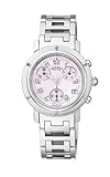 HERMES Nbp[ NmOt bk1310 sNVF [sAi]