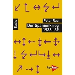 Der Spanienkrieg 1936-39