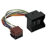 Hama Kfz-Adapter Ford-Most-Bus auf ISO