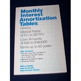 Monthly Interest Amortization Tables