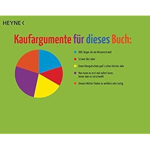 Zum Geburtstag: Die Welt in überwiegend lustigen Grafiken