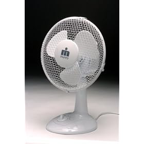 9" White 2 Speed Oscillating Desk Fan Brand New Bargain