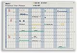Mark-it Perpetual Year Planner Laminated with Repositionable Date Strips W900xH600mm Ref PYP
