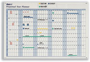 Childrens Toyshop  Electronics : Mark-it Perpetual Year Planner Laminated with Repositionable Date Strips W900xH600mm Ref PYP