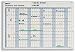 Electronics : Mark-it Perpetual Year Planner Laminated with Repositionable Date Strips W900xH600mm Ref PYP