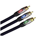 Buy Monster ULT V1000 CV-4 Ultra 1000 Component Video Cables (4 feet)