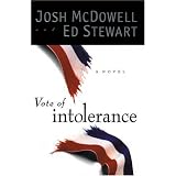 Vote of Intolerance