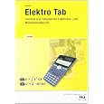Produkt-Information 