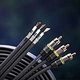 Monster Cable Monster Video 3 High-Resolution MV3CV-8M - Video cable - component video - RCA (M) - RCA (M) - 26 ft - double shielded