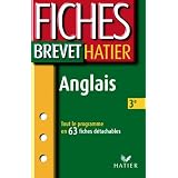 Détails sur le produit