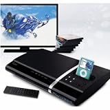 ILUV LV1255XP2 SLIM DESKTOP IPOD/DVD PLAYER