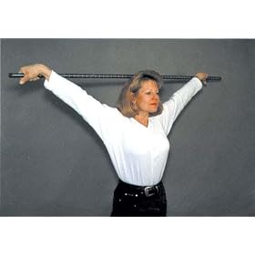 `Acuflex III Shoulder Rotation Test