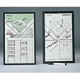 Baseball / Softball Magnetic Board from Coacher