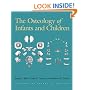 Osteology of Infants And Children