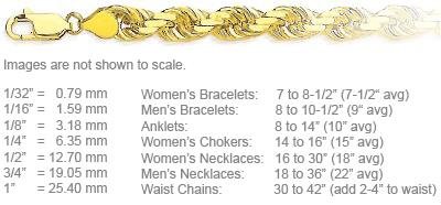10.0mm diamond cut rope gold chain available in necklace, bracelet and anklet lengths (14K Solid Gold)