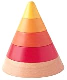 Cone Sorting