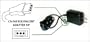 HQRP Replacement CA-560 AC Power Adapter for Canon Digital Cameras & Camcorders plus HQRP Mini Tripod