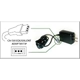 HQRP Replacement CA-560 AC Power Adapter for Canon ZR10 ZR20 ZR25MC ZR30MC plus HQRP Mini Tripod