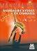 Manual de Ayudas En Gimnasia