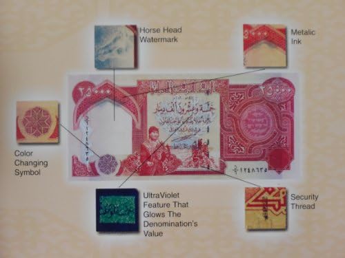 75,000 New Iraqi Dinars 3x 25,000 Dinar Notes Uncirculated Banknotes