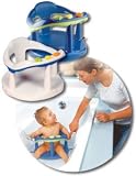 Aquababy Bath Ring