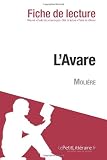 L'Avare de Molière (Fiche de lecture)