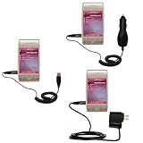 Gomadic for the Sharp Willcom WS003SH - Deluxe Kit for the Sharp Willcom WS003SH includes a USB cable with Car and Wall Charger - Gomadic Brand w/ TipExchange Technology