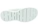 Skechers Synergy - Elite Caliber Walking Sneaker Comfort Shoe - Womens