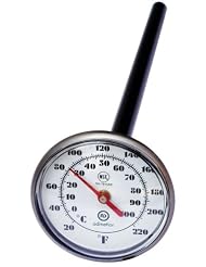 Buy Admetior Limited Instant Read Thermometer