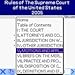 Rules of the Supreme Court of the US downloadable Software