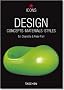 Icons. Design Handbook: Concepts - Styles - Materials