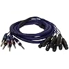 Pyle-Pro PPSN812 - 9 Ft. 8 Channel XLR Female to Unbalanced 1/4'' Male Snake Cable
