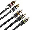Monster Cable High Performance Component Video and Analog Audio AV Kit (2 meters) (CV2AV252M)