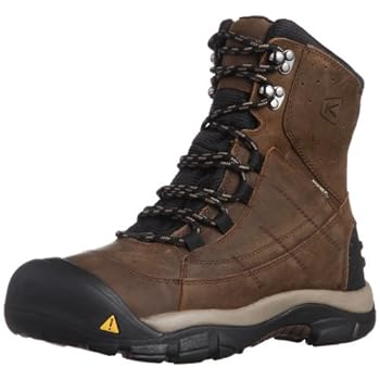 keen summit county 3