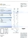 Certified Diamond (Emerald, Fair cut, 4.00 carats, G color, VVS2 clarity)