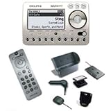 SKYFi2 Vehicle System