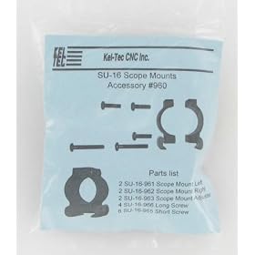Scope Mount for PLR-16 Pistol and SU-16 Rifle by 
