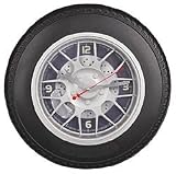 Tyre clock